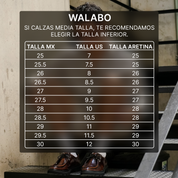 WALABO TIZÓN